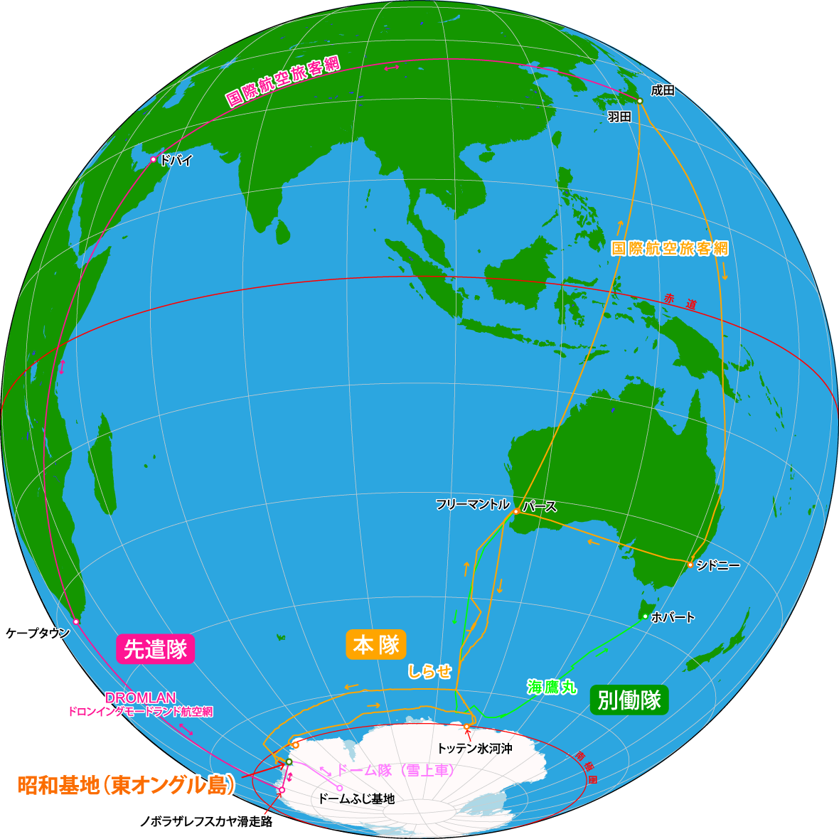 南極昭和基地へのルート